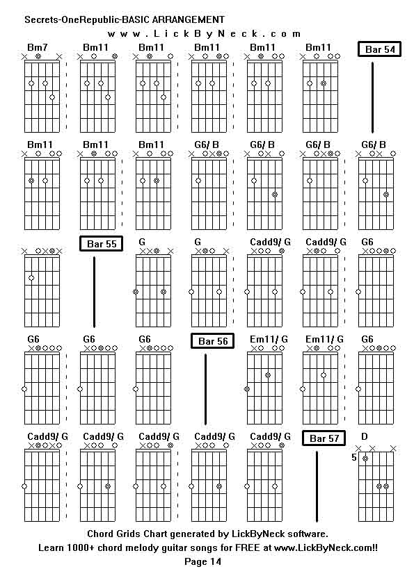 Chord Grids Chart of chord melody fingerstyle guitar song-Secrets-OneRepublic-BASIC ARRANGEMENT,generated by LickByNeck software.